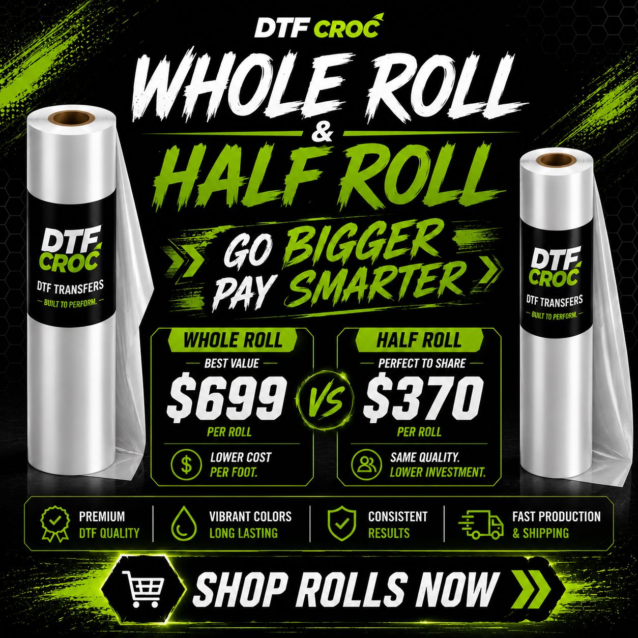 DTF Wholesale Rolls